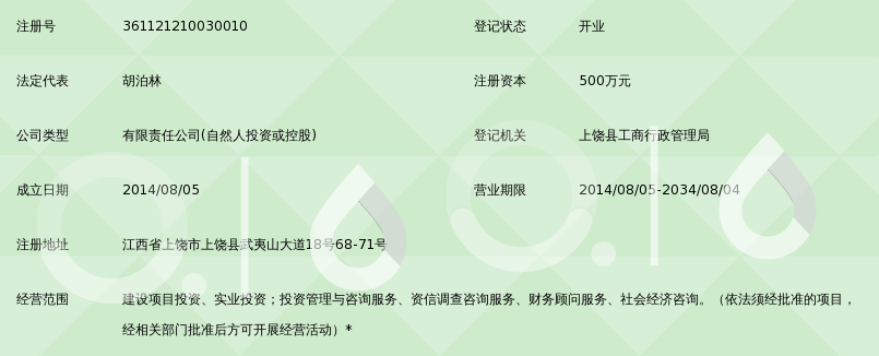 上饶市源丰投资咨询