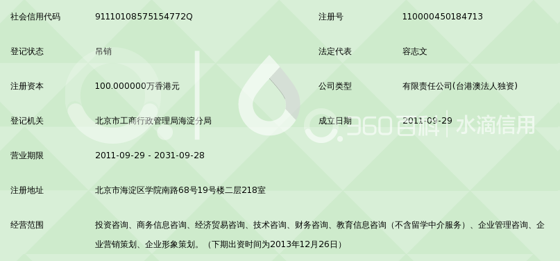 北京金域天宇投资咨询